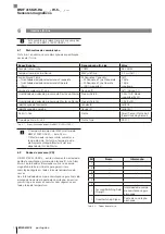 Preview for 134 page of Balluff BMF 415KW-HA Series User Manual