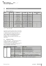 Preview for 135 page of Balluff BMF 415KW-HA Series User Manual