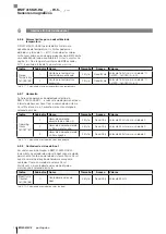 Preview for 138 page of Balluff BMF 415KW-HA Series User Manual