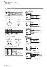 Preview for 156 page of Balluff BMF 415KW-HA Series User Manual