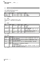 Preview for 164 page of Balluff BMF 415KW-HA Series User Manual