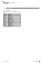 Preview for 165 page of Balluff BMF 415KW-HA Series User Manual