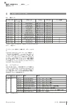 Preview for 183 page of Balluff BMF 415KW-HA Series User Manual