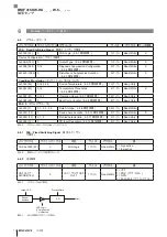 Preview for 184 page of Balluff BMF 415KW-HA Series User Manual