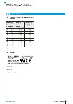 Preview for 51 page of Balluff BML-S1F Series User Manual