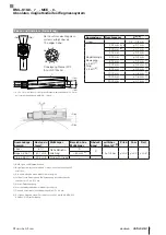 Preview for 3 page of Balluff BML-S1G0 7 M5E 0 Series Condensed Manual