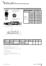 Preview for 7 page of Balluff BML-S1G0 7 M5E 0 Series Condensed Manual