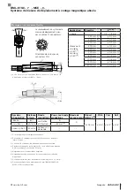 Preview for 11 page of Balluff BML-S1G0 7 M5E 0 Series Condensed Manual