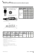 Preview for 19 page of Balluff BML-S1G0 7 M5E 0 Series Condensed Manual