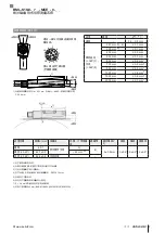 Предварительный просмотр 23 страницы Balluff BML-S1G0 7 M5E 0 Series Condensed Manual