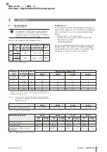 Предварительный просмотр 21 страницы Balluff BML-S1G0 7 M5E 0 Series User Manual