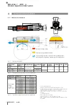 Предварительный просмотр 50 страницы Balluff BML-S1G0 7 M5E 0 Series User Manual