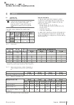 Предварительный просмотр 97 страницы Balluff BML-S1G0 7 M5E 0 Series User Manual