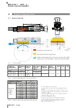 Предварительный просмотр 126 страницы Balluff BML-S1G0 7 M5E 0 Series User Manual