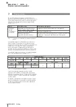 Предварительный просмотр 142 страницы Balluff BML-S1G0 7 M5E 0 Series User Manual