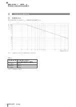 Предварительный просмотр 148 страницы Balluff BML-S1G0 7 M5E 0 Series User Manual