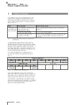 Предварительный просмотр 180 страницы Balluff BML-S1G0 7 M5E 0 Series User Manual