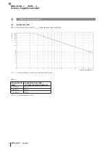 Предварительный просмотр 186 страницы Balluff BML-S1G0 7 M5E 0 Series User Manual