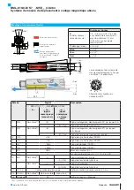 Preview for 9 page of Balluff BML-S1G0-B7 Series Condensed Manual