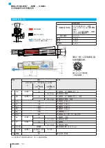 Preview for 18 page of Balluff BML-S1G0-B7 Series Condensed Manual