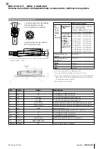 Preview for 15 page of Balluff BML-S1G0-Q71 Series Condensed Manual