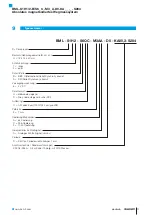 Preview for 21 page of Balluff BML-S1H1 Series User Manual