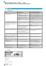 Preview for 45 page of Balluff BML-S1H1 Series User Manual