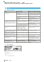 Preview for 91 page of Balluff BML-S1H1 Series User Manual