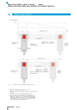 Preview for 100 page of Balluff BML-S1H1 Series User Manual