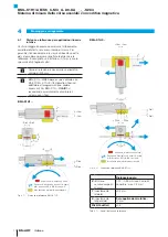 Preview for 102 page of Balluff BML-S1H1 Series User Manual