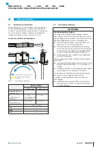 Предварительный просмотр 9 страницы Balluff BML-S2C0-Q Series User Manual