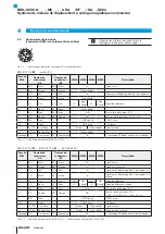 Предварительный просмотр 73 страницы Balluff BML-S2C0-Q Series User Manual