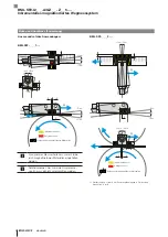 Preview for 4 page of Balluff BML SF2-I2 A Series Condensed Manual