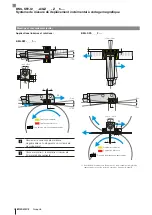 Preview for 14 page of Balluff BML SF2-I2 A Series Condensed Manual