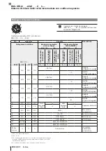 Preview for 20 page of Balluff BML SF2-I2 A Series Condensed Manual