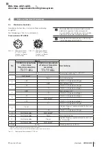 Preview for 15 page of Balluff BML SGA-AEZ1-LZZZ 1 Series User Manual