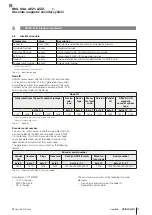 Preview for 47 page of Balluff BML SGA-AEZ1-LZZZ 1 Series User Manual