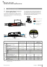 Preview for 65 page of Balluff BML SGA-AEZ1-LZZZ 1 Series User Manual