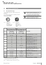 Preview for 67 page of Balluff BML SGA-AEZ1-LZZZ 1 Series User Manual