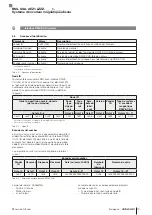 Preview for 73 page of Balluff BML SGA-AEZ1-LZZZ 1 Series User Manual