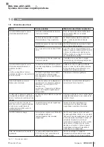 Preview for 79 page of Balluff BML SGA-AEZ1-LZZZ 1 Series User Manual