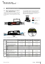 Preview for 91 page of Balluff BML SGA-AEZ1-LZZZ 1 Series User Manual