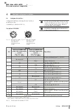 Preview for 93 page of Balluff BML SGA-AEZ1-LZZZ 1 Series User Manual