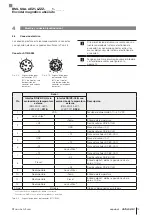 Preview for 119 page of Balluff BML SGA-AEZ1-LZZZ 1 Series User Manual