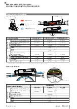 Предварительный просмотр 3 страницы Balluff BML SGA-AEZ1-LZZZ-TU11-S284 Condensed Manual