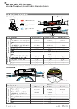 Предварительный просмотр 7 страницы Balluff BML SGA-AEZ1-LZZZ-TU11-S284 Condensed Manual