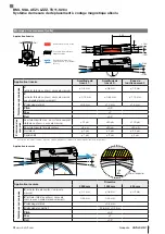 Предварительный просмотр 11 страницы Balluff BML SGA-AEZ1-LZZZ-TU11-S284 Condensed Manual