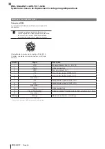 Предварительный просмотр 12 страницы Balluff BML SGA-AEZ1-LZZZ-TU11-S284 Condensed Manual