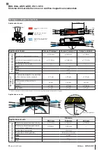 Preview for 15 page of Balluff BML SGA-AEZ1-LZZZ-ZU11-S115 Condensed Manual