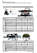 Preview for 19 page of Balluff BML SGA-AEZ1-LZZZ-ZU11-S115 Condensed Manual